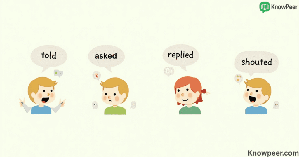 Other Ways to Say Said