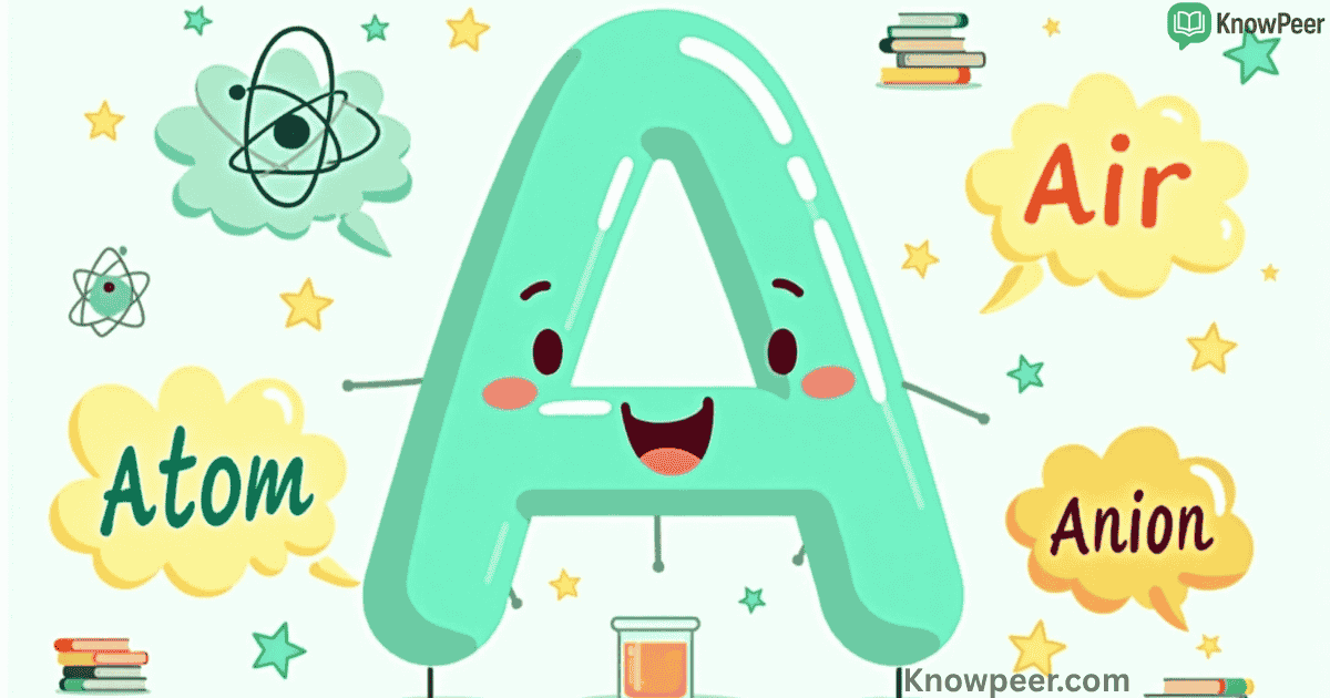 Science Words That Start With A