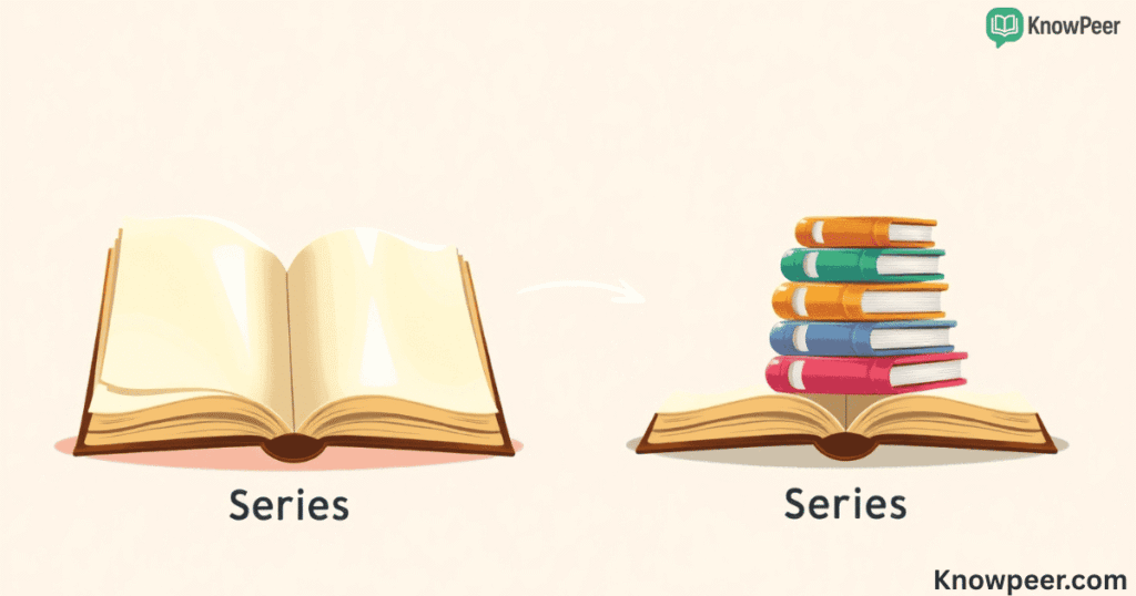 Plural of Series