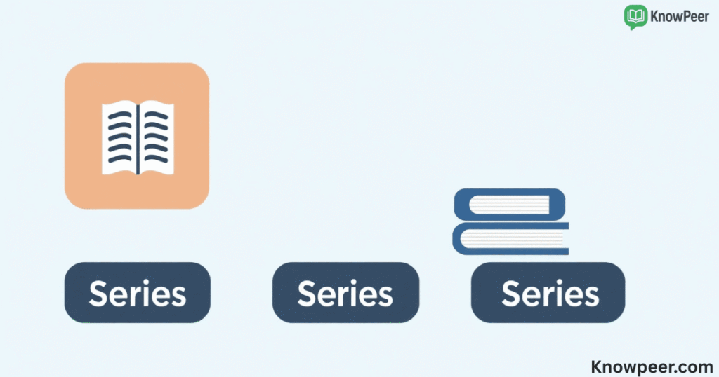 Plural of Series