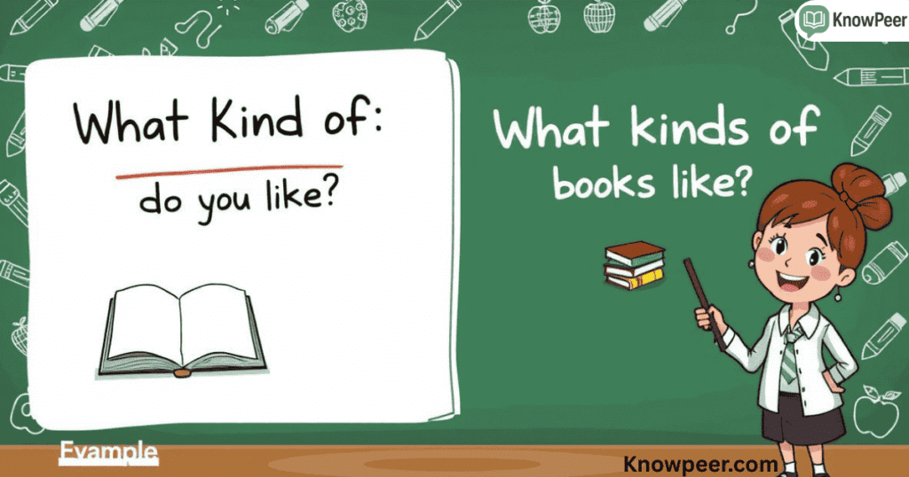 What Kind of vs. What Kinds of What Kind of vs. What Kinds of